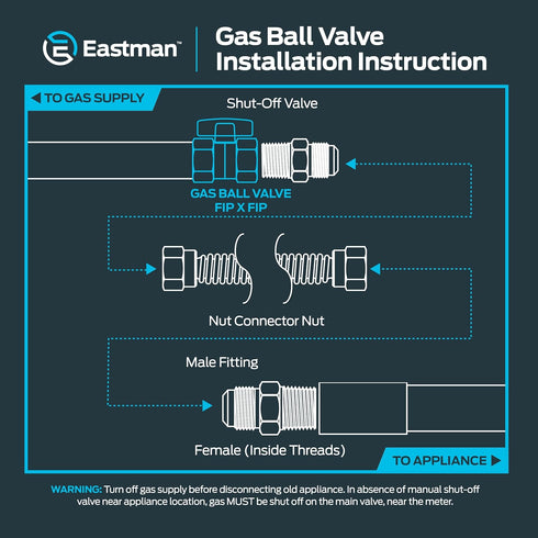 Eastman 1/2 Inch FIP Gas Ball Valve, Brass Connectors and Fittings for Natural Gas and Liquid Propane, 60009B...