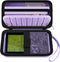 Hard Case Compatible with Analogue Pocket Handheld Game Console, Portable Mini Game Player Storage Bag for Video Games Cards, Charging Cable and A...