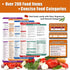 ???????? 200 ?????????? Air Fryer Cheat Sheet Magnets Cooking Guide Booklet, Air Fryer Cooking Guide, Air Fryer Magnetic Cheat Sheet Set, Air Frye...