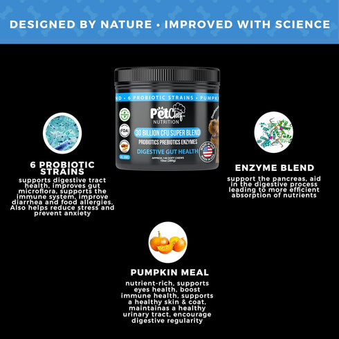 Pet Chef Probiotics Prebiotics Chew Treats for Dogs - Digestive Gut & Bowel Health Blend, Ideal for Puppies and Old Dogs with Stomach Issues, Alle...