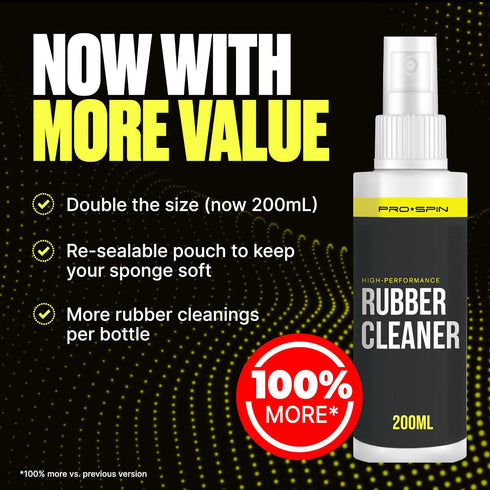 PRO SPIN Ping Pong Paddle Cleaner - Table Tennis Rubber Cleaning Kit - 200ml Rubber Cleaner & Sponge Included | Eliminate Dirt & Dust | Optimal Sp...