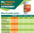 50 Billion CFU Prebiotic and Probiotic Supplement for Women and Men, 12 Strains for Daily Immune Support and Digestive Health, 30 Veggie Capsules,...