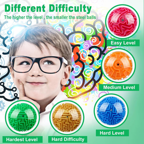 4 Inch Maze Ball 3D Gravity Cube Maze Ball Memory Sequential Ball Maze Puzzle Toy Gifts for Kids Teens Students Adults Carnival, Educational Chall...