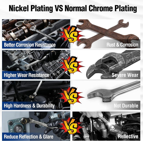 WORKPRO 14 mm Flex-Head Ratcheting Combination Wrench, 72-Teeth, Cr-V Constructed, Nickel Plating...