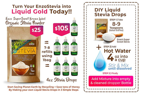 Enzo Organic Stevia Powder 125g (4.4oz / 3125-Servings) - Premium USDA Certified All Natural Alternative-Sweetener 320x Sugar Free Non-GMO 0 Calor...