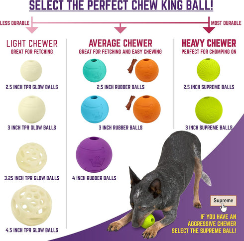 Chew King Supreme Rubber Fetch Balls - Extremely Durable Natural Rubber Toy, 2.5 inch, Yellow (CM-10066-CS01), 2.5" (Medium)...