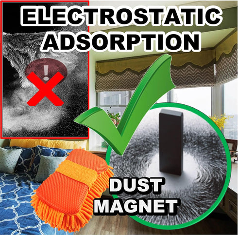 Electrostatic Hand Duster for Fast Cleaning Sensitive Surface, Non Feather Type, No Dust Fly, Desk Car Dust Brush, with Modified Washable Chenille...