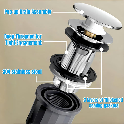 Bathroom Sink Drain Pipe Kit, 3 in 1 Plumbing, Fits for 1-1/4'' & 1-1/2'' Drain Hole, with Anti-Odor, Anti-Backflow, Space-Saving Design for Bathr...