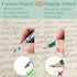 Forever Pencils, 6ct Magic Infinity Pencils with Eraser, Inkless Never Sharpen Everlasting Eternal Pencil with 6 Replacement Nib for Writing Drawi...