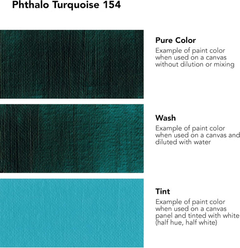 Daler Rowney System3 Phthalo Turquoise 150ml Acrylic Paint Tube - Acrylic Painting Supplies for Artists and Students - Artist Paint for Murals Can...