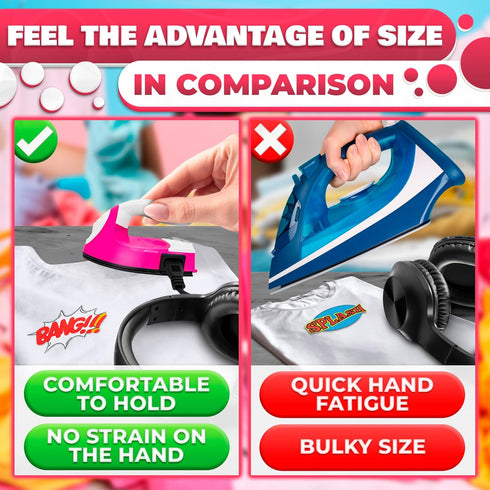 Mini Iron for Crafting 2.3" x 3.9" – Cute Mini Craft Iron for Patches, Sewing, Quilting with Quick Heat-Up Ceramic Plate & 59" Cord – Designed for...