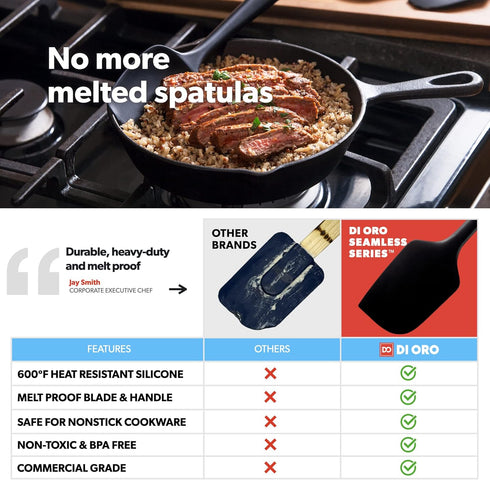 New DI ORO Seamless Series 2-Piece Silicone Pro XL Spoonula & Spatula Set - 600°F Heat-Resistant Nonstick Rubber Commercial Grade Kitchen Cooking ...
