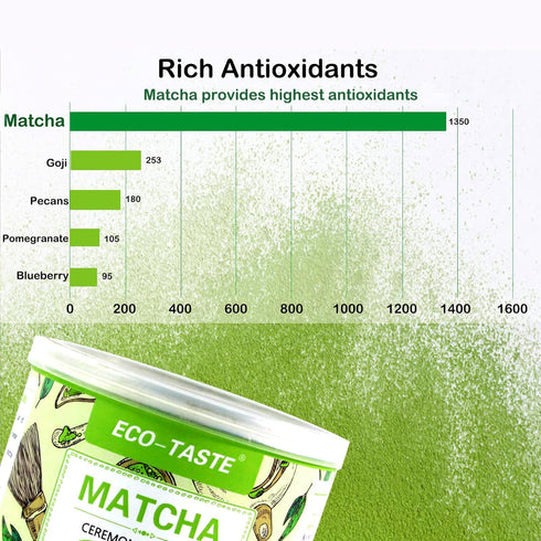 Organic Matcha Green Tea Powder-4oz(113g) Tin, 100% Natural & Pure, Ceremonial Grade, No Additives or Fillers, NO GMO...