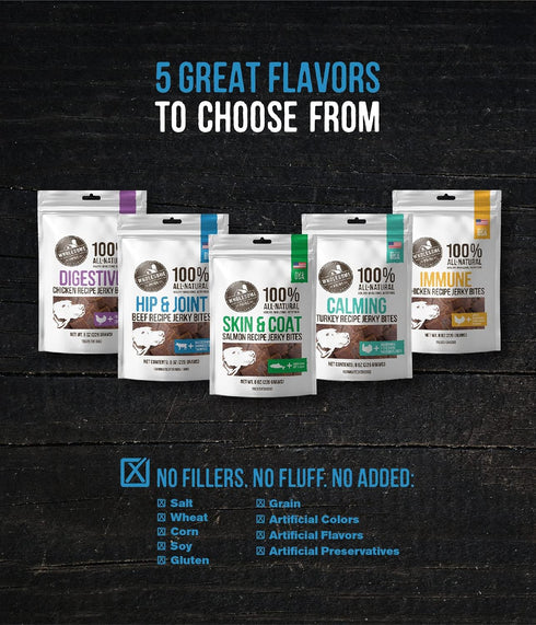 Wholesome Pride Functional Dog Hip & Joint Support Beef Recipe Jerky Bites Dog Treats - 8 oz...