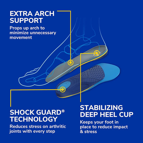 Dr. Scholl's Arthritis Support Insoles, Women, 1 Pair...
