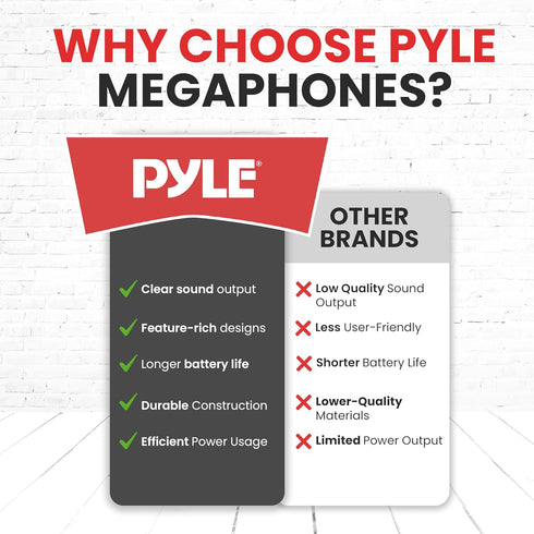 Pyle 40 Watt Professional Megaphone Clear Sound & Ergonomic Grip - Multi-Function with Talk, Siren, Volume Control - Detachable Handheld Mic - Ind...