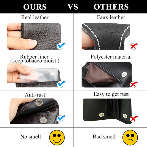 FIREDOG Genuine Leather Smoking Tobacco Pipe Pouch Case Bag for 2 Pipes Tamper Filter Tool Cleaner Preserve Freshness (Brown)...