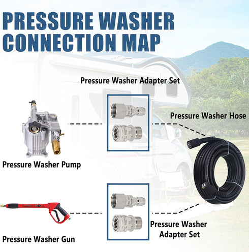 Tool Daily Pressure Washer Adapter Set with Swivel, M22 14mm to 3/8" Quick Connect, Stainless Steel Quick Disconnect Swivel for Power Washer Hose,...