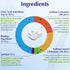 Baby Brezza Alternative Detergent Soap Tablets - dual use for baby bottles and Machine use - Less chemicals than official product...