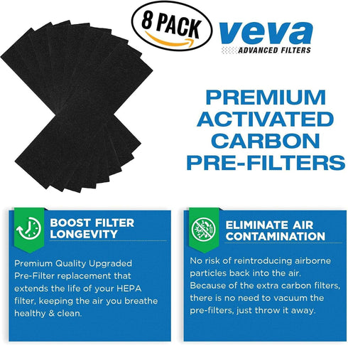 VEVA Premium 2 HEPA Filter with 8 Activated Carbon Pre Filters Compatible with Fellowes AeraMax Air Purifier 90, 100, 90/100, DX5 & DB5 9287001 93...