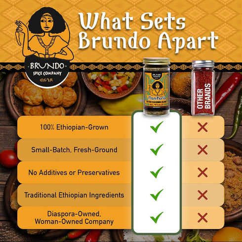 Brundo Spice Company Kibbeh Manteria | Ethiopian Spiced Butter Seasoning | Made & Imported from Ethiopia | Non-GMO & Organic | Essential for Niter...