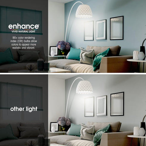 Feit Electric A19 LED Light Bulb, 60W Equivalent, Non Dimmable, 800 Lumens, E26 Medium Base, 3000k Bright White, CRI 90, 10 Year Lifetime, UL List...