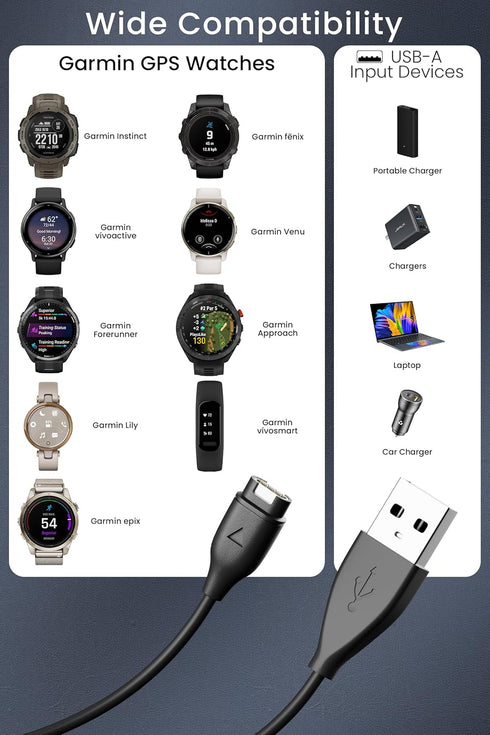 Compatible with Garmin Watch Charger Cable USB Charging Cable for Garmin Instinct/Forerunner/Fenix/Vivoactive/Venu/Vivosmart - 3.3FT(1M)......