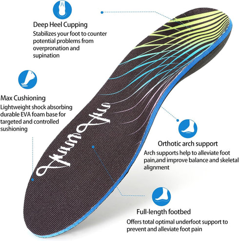 Orthotics for Plantar Fasciitis Insoles for Men,Flat Foot High Arch Support Insoles for Women Athletic Cushions Shoe Inserts Pain Relief (Men 10-1...