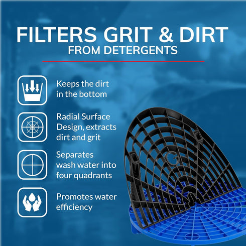 Grit Guard Washboard Bucket Insert, Removes Dirt from Wash Mitt for Car Detailing, Attaches to Grit Guard Insert, Fits Most 3-6 Gallon Car Wash Bu...