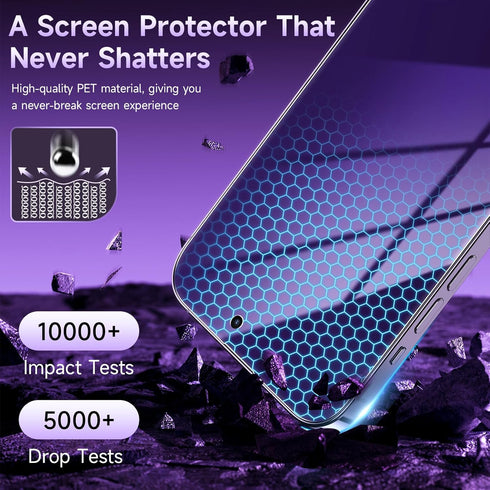 for (2 Pack) Privacy Screen Protector for iPhone 14 Pro Max Purple Soft PET Screen Protector, Anti Spy/Anti Blue Light/Never Shatter/No Bubbles/Se...