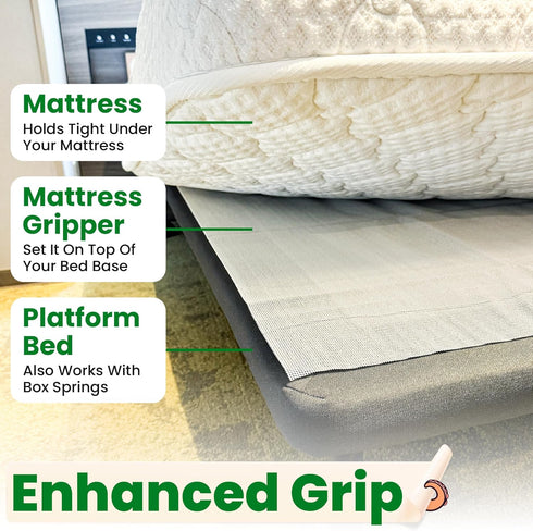 ECOHomes Non Slip Mattress Gripper Pad Stop Mattress, Keep Topper from Sliding - Anti Slip Grip Pads Holder Stop Couch Cushion, Sofa Cushions, Pat...