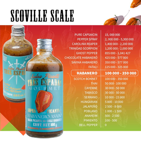 Tres Espadas | Habanero Hot Sauce | Habanero Pepper | Mexican Gourmet Recipe | Hot Sauce Bottle 3.5 fl oz | Orange Roasted Habanero Flavor...