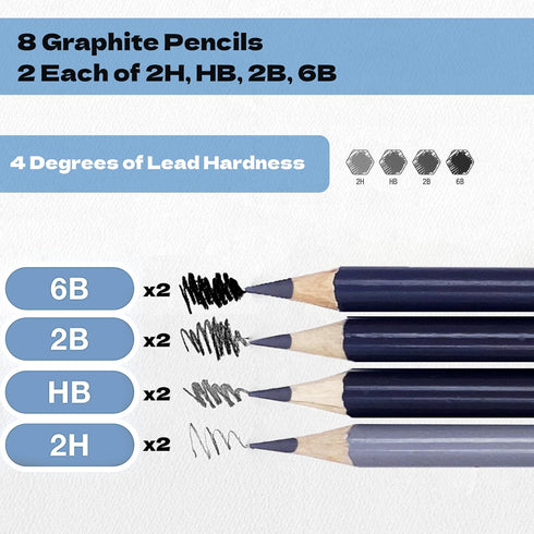 ArtSkills Sketch Pencils for Drawing, Graphite Art Pencil Set for Sketching & Shading, 8pc...