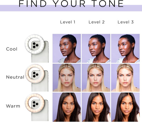 Selfie One - Ring Light for Phone, iPhone, Android or Laptop | 3 Adjustable Light Modes | Rechargeable Batteries | Clip On Design | Perfect for Be...