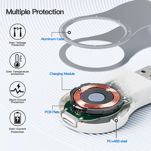 ???????????????? Compatible with Apple Watch Charger - Portable Magnetic Quick Charge for All Series-Ultra Series 9 8 7 SE 6 5 4 3 2 1 - Cableless...