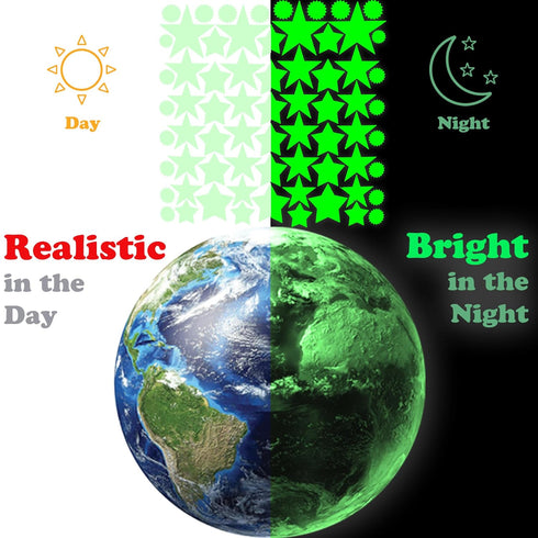 Glow in The Dark Planets, Bright Solar System Wall Stickers -Sun Earth Mars and so on,9 Glowing Ceiling Decals for Bedroom Living Room,Shining Spa...