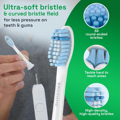 Brushmo Gum Care Sensitive Replacement Toothbrush Heads, Compatible with Philips Sonicare Click-on Toothbrush Handles, 8 Standard Heads, Extra Sof...