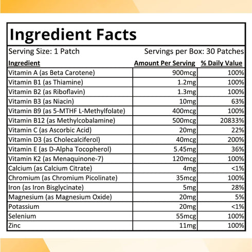 Multi Patch-Up – 30ct Daily Patches – No Calories & Sugar Free...