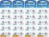 SR920SW 371 370 AG6 Battery 1.5V Button Cell Watch Batteries (40 Count (Pack of 1))...