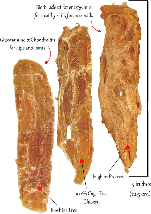 Rena's Recipe Chicken Steak Strips (30 count) Glucosamine and Chondroitin and Biotin added for hips and joints and nails and skin...