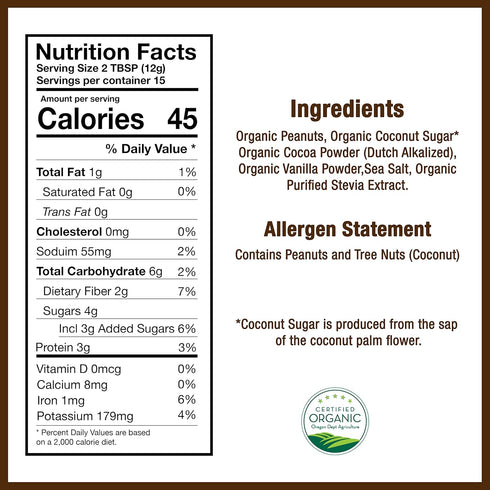 Betty Lou's 100% Organic Chocolate Peanut Butter Powder, Gluten Free, Vegan, Low Calorie, All Natural, High Protein, Deliciously Healthy, Just Add...