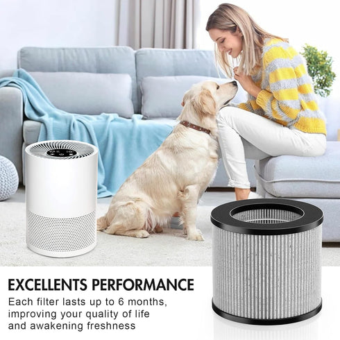 1 Pack 2801 Air Filter Replacement Bundle Compatible with Bissell MyAir Personal Purifier Models # 2780A, 2780P, 2780B, 27809, 3329...