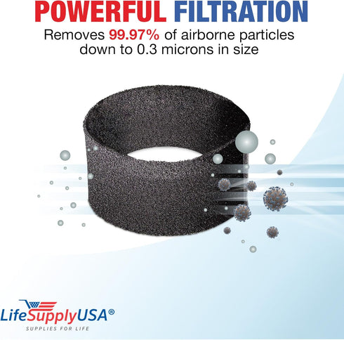 LifeSupplyUSA Carbon Filter Replacement Compatible with TruSens AFCZ3000-01 fits Z-3000 Large Air Purifiers...
