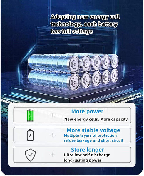 20Pack 27A A27S MN27 L828 A27 12V battery Alkaline Batteries...