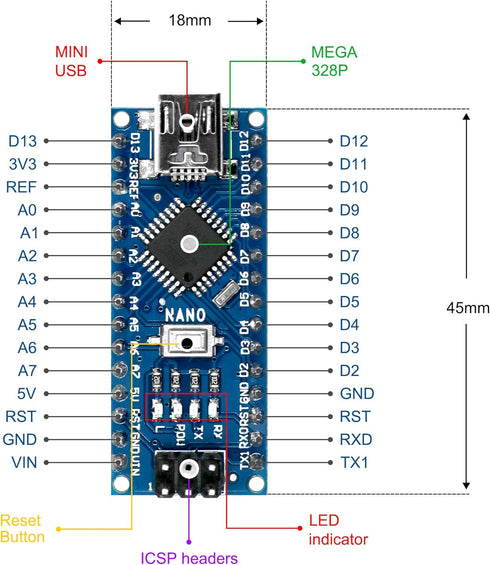 Nano V3.0, Nano Board ATmega328P 5V 16M Micro-Controller Board Compatible with Arduino IDE (Nano x 3 with USB Cable)...