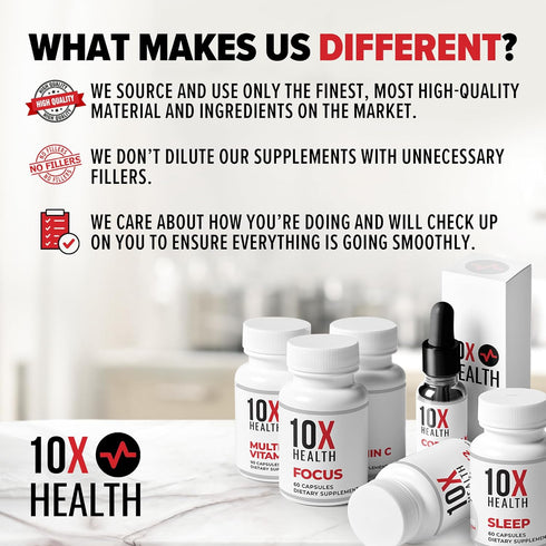 10X Health Zinc Picolinate - Contains Zinc 30mg for DNA & Protein Synthesis, Overall Wellness & Immune Support Supplement - Zinc Supplements - 60 ...