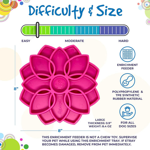 SodaPup Mandala eTray – Durable Slow Feeder Tray Made in USA from Non-Toxic, Pet-Safe, Food Safe Material for Mental Stimulation, Calming, Avoidin...