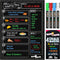 Magnetic Dry Erase Menu Board for Fridge includes 4 Liquid Chalk Markers - Weekly Meal Planner Blackboard, Grocery List and Notepad for Kitchen Re...