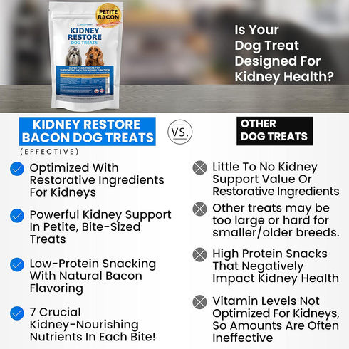 Kidney Restore Bacon Dog Treats 8oz for Petite Dogs. Low Protein Dog Treats for Kidney Support for Small Dogs. Renal Treats for Any Kidney Dog Die...