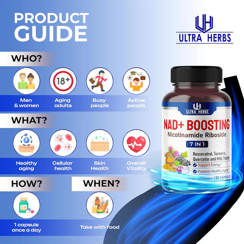 NAD+ Supplement 14,300mg with Nicotinamide Riboside NR, Trans Resveratrol, Quercetin - Support Cellular Energy, Longevity, Healthy Aging *USA made...